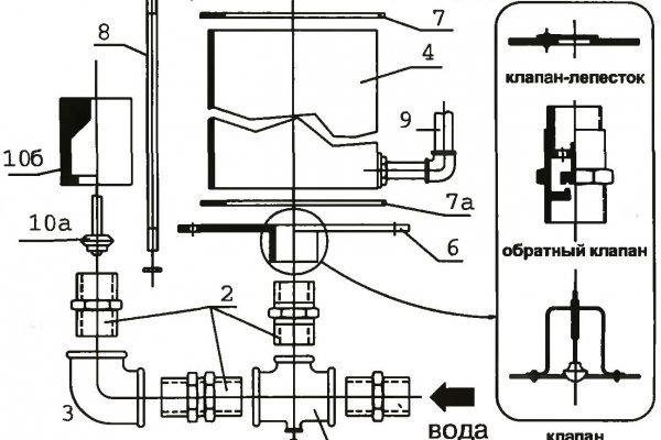 Kra20at